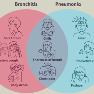 기관이염과 폐렴의 차이