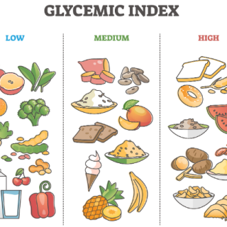 저혈당 식이요법 : 혈당지수(GI) + 혈당부하(GL) 13