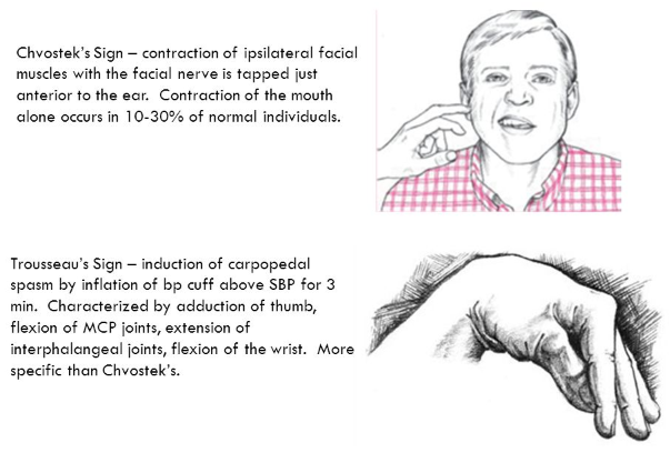저칼슘혈증, Hypocalcemia (칼슘결핍증): 칼슘의 부족하면 우리 몸에 문제가 생겨? 1
